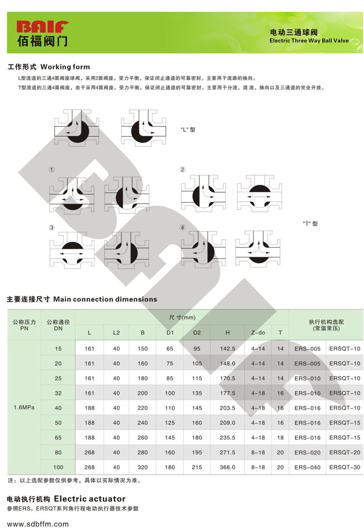 綯ͨ