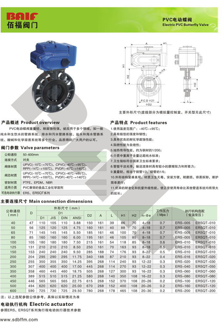 PVC綯